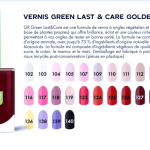 Golden Rose vernis green last & care